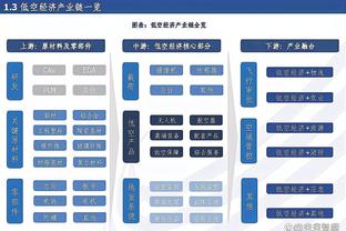 22球8助攻，凯恩成为本赛季五大联赛第一位参与进球30个的球员